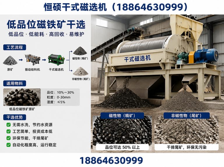 许昌经济技术开发区磁铁矿干选机展示图